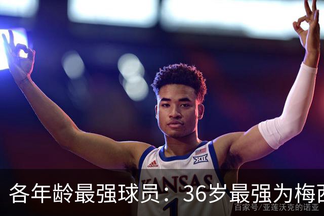 各年龄最强球员：36岁最强为梅西，39岁最强为C罗